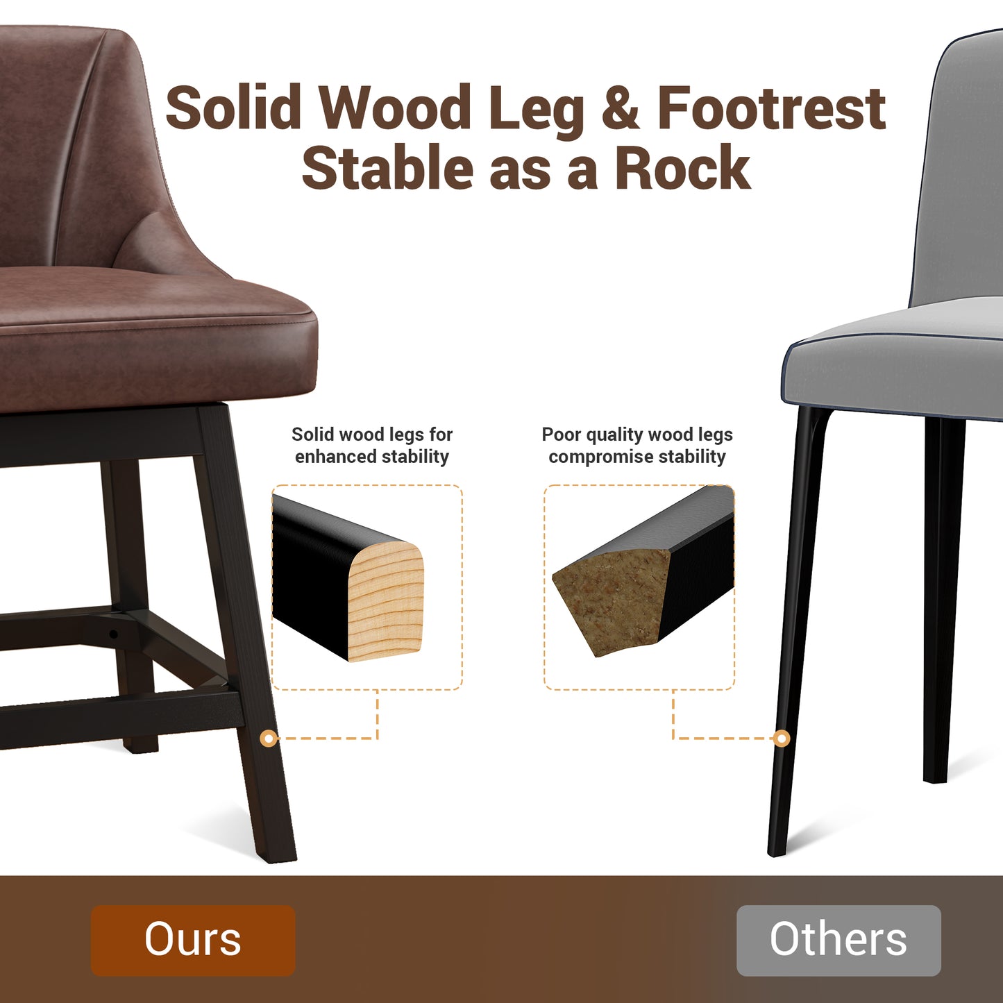 YaFiti Swivel Bar Stools with Backs, 26" Counter Height Bar Stools Set of 2, Modern Leather Extra Upholstered Counter Barstools with Square Solid Wood Legs for Kitchen Island, Dining Room, Brown