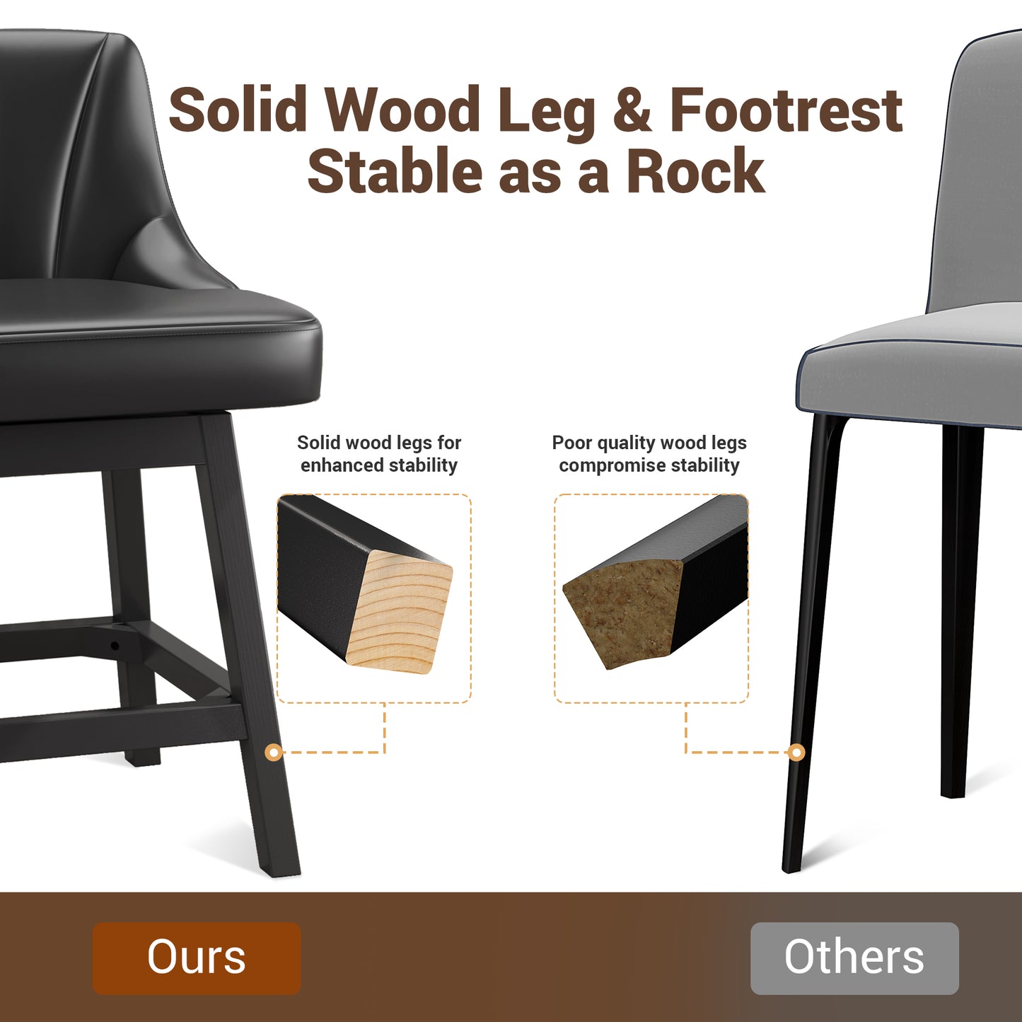 YaFiti Swivel Bar Stools with Backs, 26" Counter Height Bar Stools Set of 2, Modern Leather Extra Upholstered Counter Barstools with Square Solid Wood Legs for Kitchen Island, Dining Room, Black